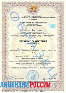 Образец сертификата соответствия Сковородино Сертификат ISO 22000